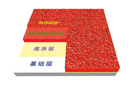 ��������z�ܵ��Y���D2