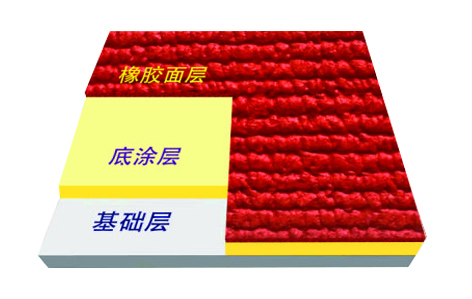 �A(y��)�������z�ܵ��Y(ji��)��(g��u)�D2