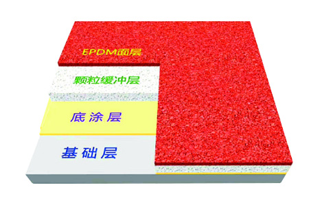 EPDM�����z�ܵ��Y���D2