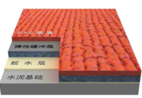 �A�������z�ܵ�