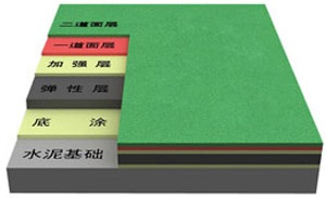 ��PU�������-02